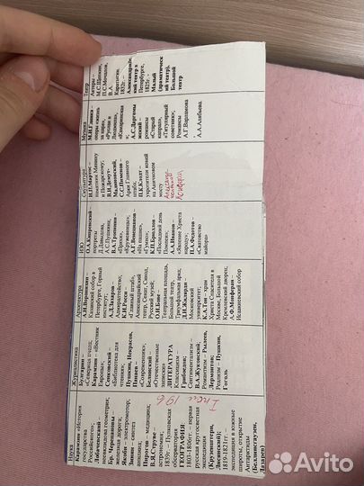 Карманный справочник егэ история