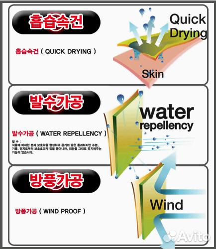 Новые Южнокорейские женские спортивные костюмы