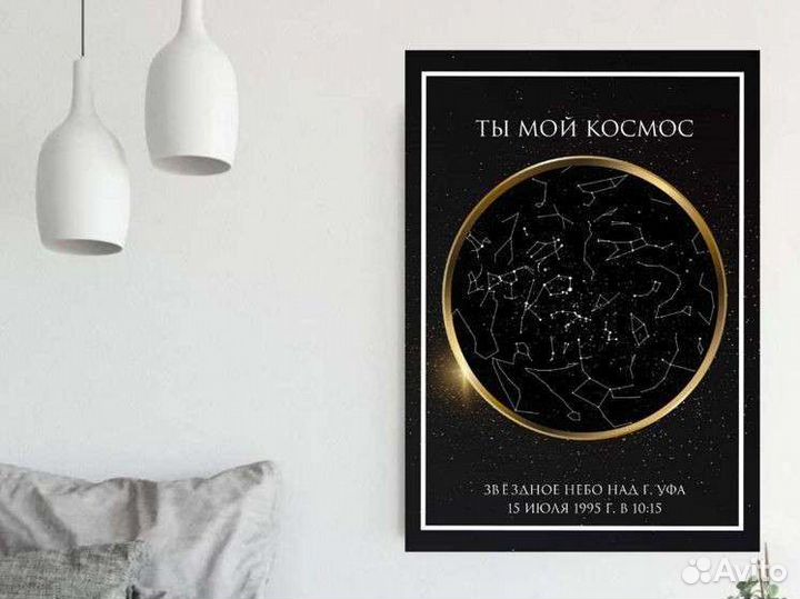 Карта звездного неба