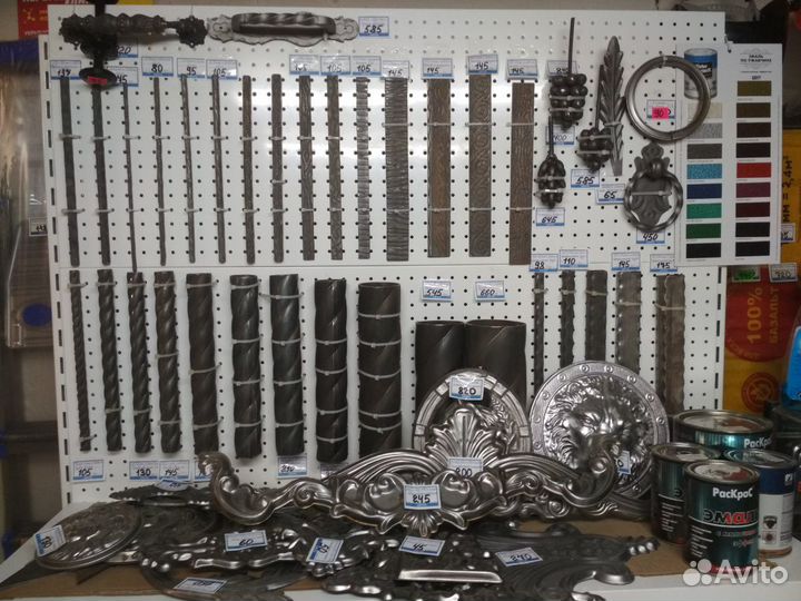 Элементы художественной ковки