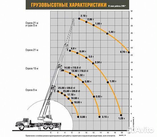 Ивановец КС-45717-2, 2023