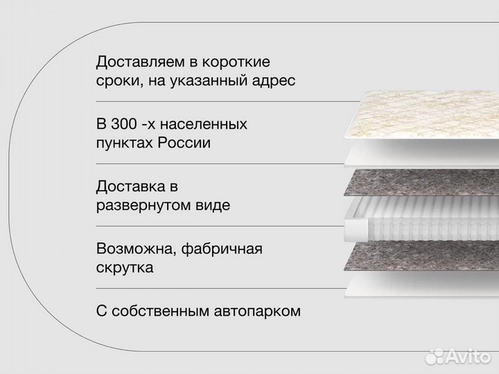 Матрас 160х200 на прямую от производителя