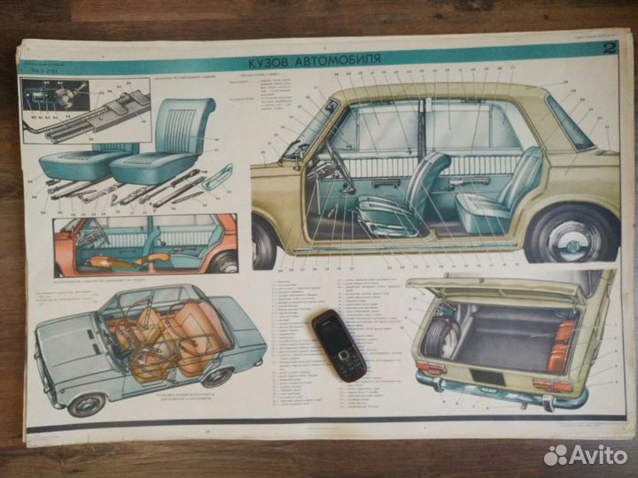 Атлас 90 см х 60 см Конструкция Жигулей 42 листа