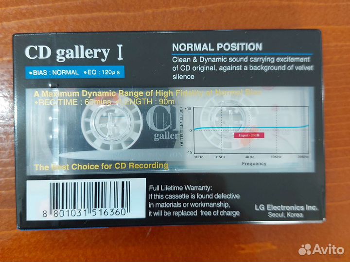 Аудиокассеты новые запечатанные