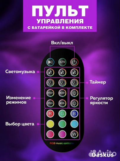 Лента светодиодная 10м новая