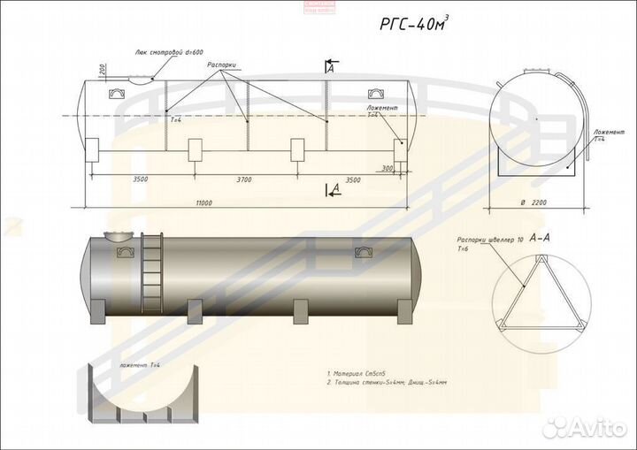 Резервуары для АЗС ргсп-25/10 м3