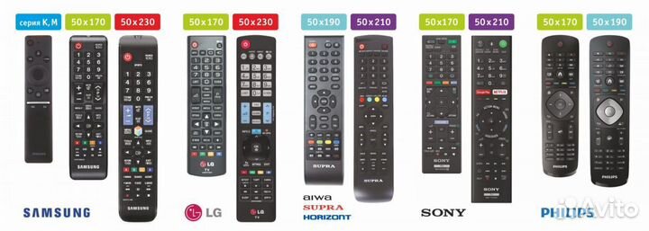 Защитный чехол для пультов ду