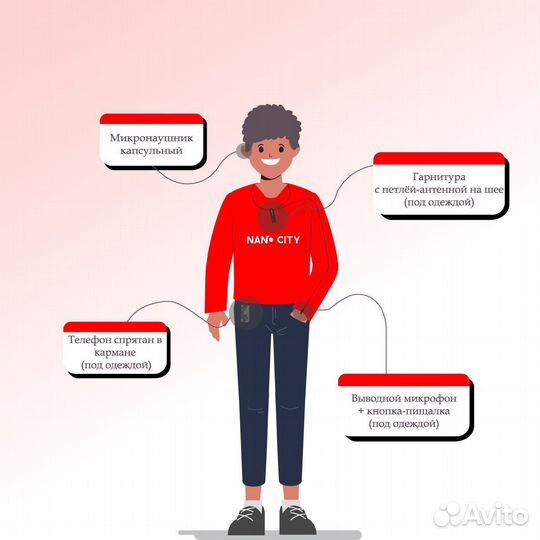 Микронаушники Capsule Bluetooth с кнопкой пищалкой