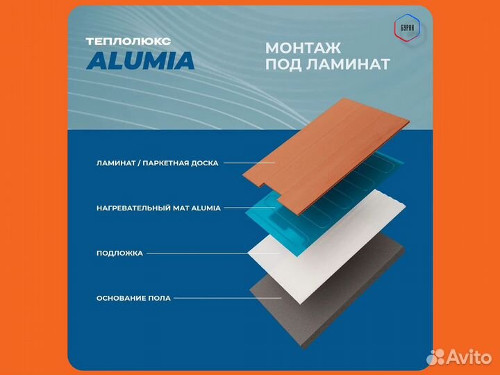 Теплый пол Теплолюкс Alumia 5,0 кв.м