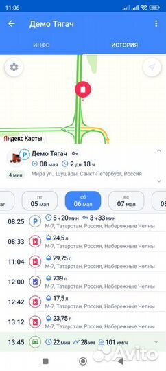 Глонасс GPS датчик контроля топлива