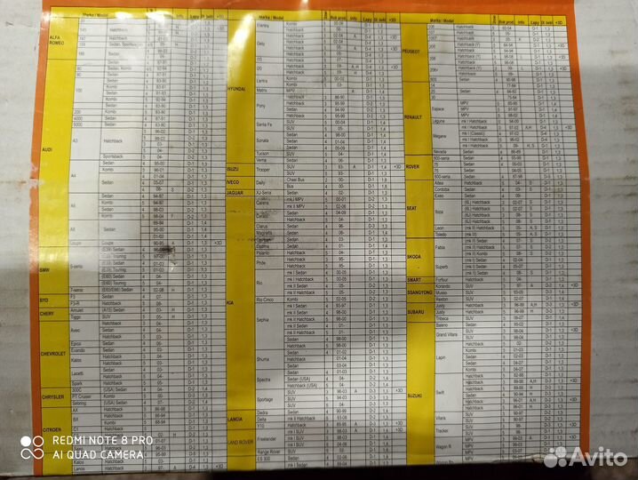 Багажник на крышу автомобиля универсальный