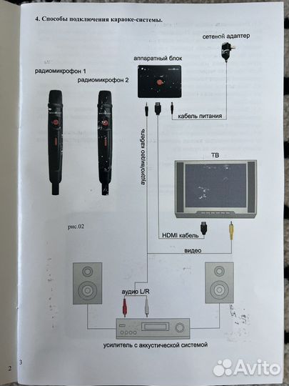 Караоке стстема для дома
