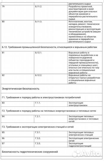 Аттестация Ростехнадзора