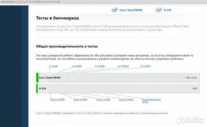 Intel core quad Q9400 4 ядра 2.66GHZ, 775 сокет