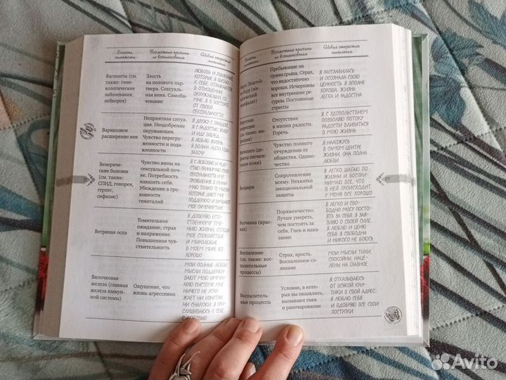 Луиза Хей На волне здоровья психология