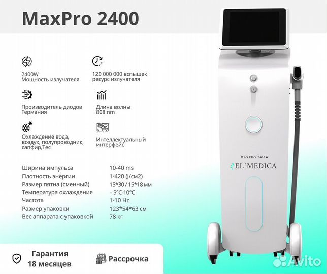 Диодный лазер MaxPro 2400W + длина волны 808 nm