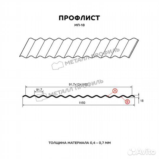 Профнастил (профлист)