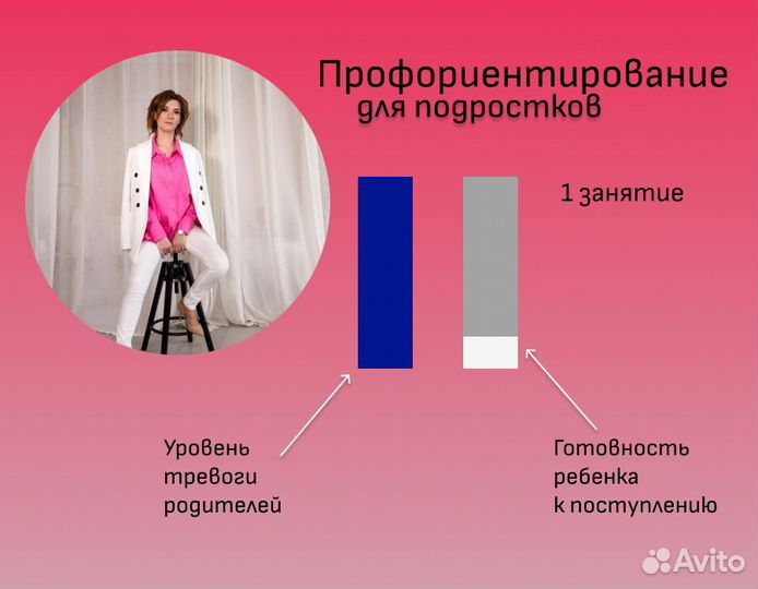 Профориентация для подростков, профориентолог