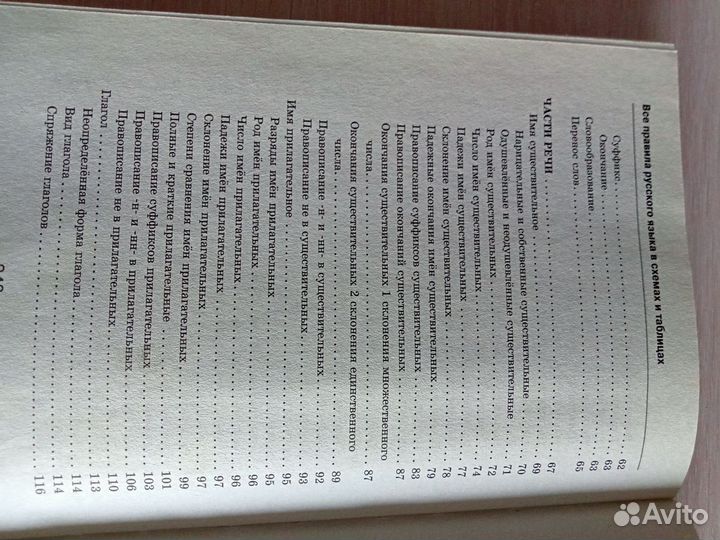 Справочник по русскому языку