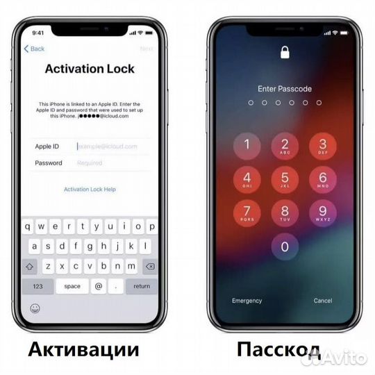 Разблокировка телефонов iPhone, Android