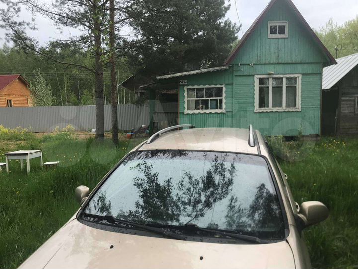 Участок 6 сот. (СНТ, ДНП)