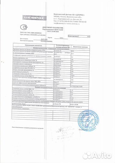 Цемент М500 Д0