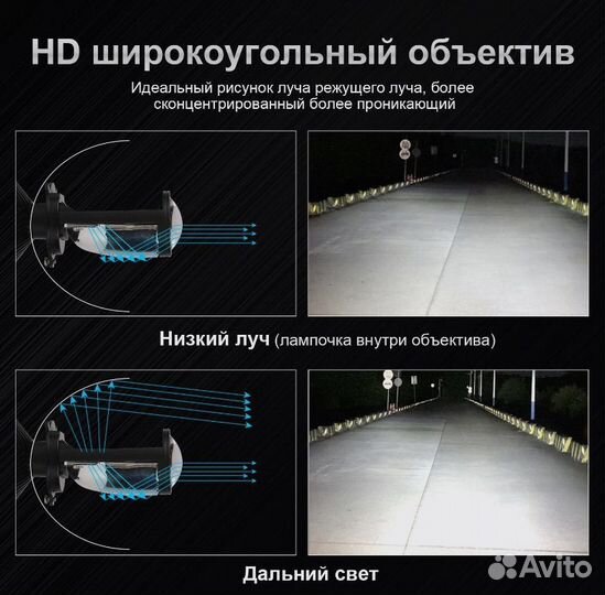 Автомобильные LED светодиодные лампы H4 Lupuauto