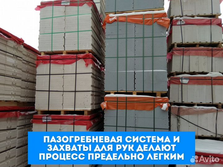 Газоблок. Газобетон