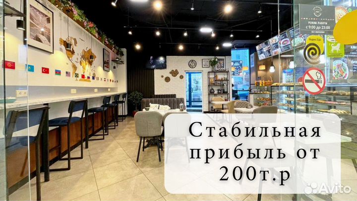 Прибыльное кафе самообслуживания