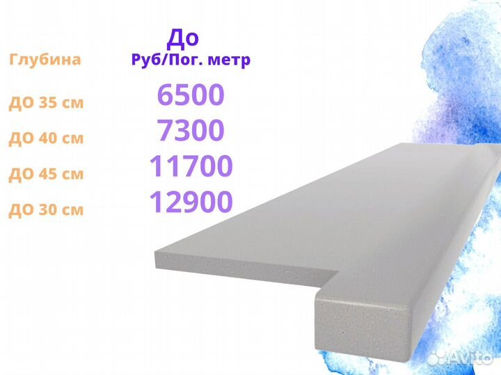 Подоконник из акрилового камня