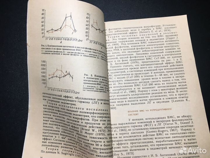 Современные контрацептивные средства, 1983