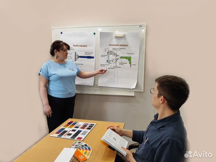 Школа порошковых покрытий (Центр обучения маляров)