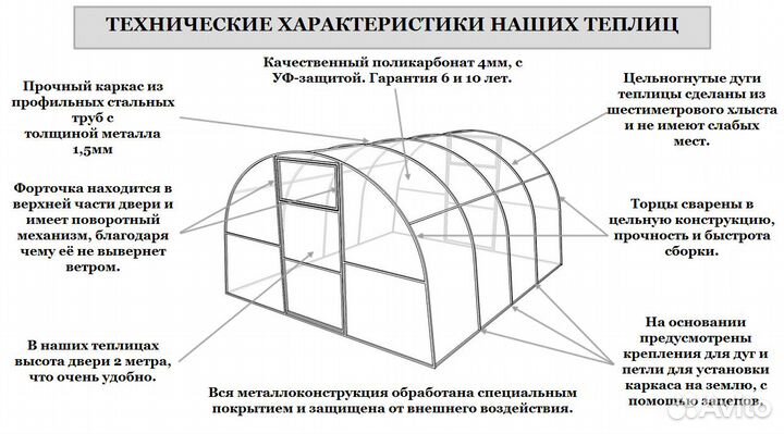 Теплица арочная Южанка от производителя