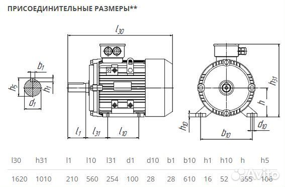 Электродвигатель аир 355мlc10 (160кВт-600об) новый