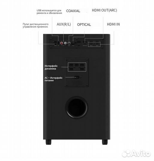 Домашний кинотеатр JBL cinema 535