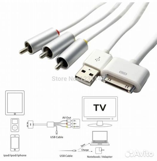 Провод RCA TV кабель для iPod и iPhone
