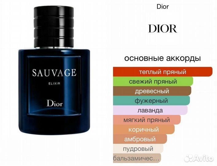 Dior sauvage и Sauvage Elixir