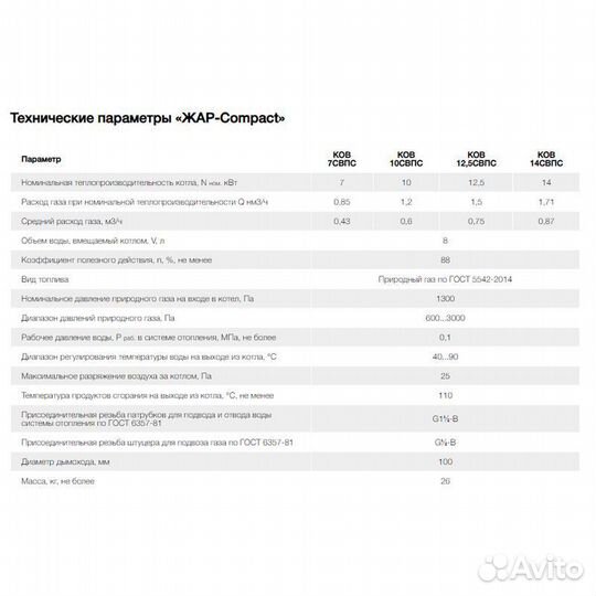 Котел одноконтурный сигнал серия жар ков-12,5 comp