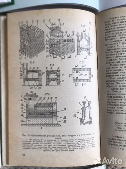 Книги для дачников, разные