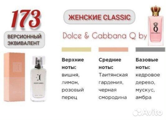 Духи женские гринвый