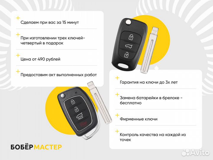 Ключ Volkswagen e-Golf, Golf, Golf Alltrack