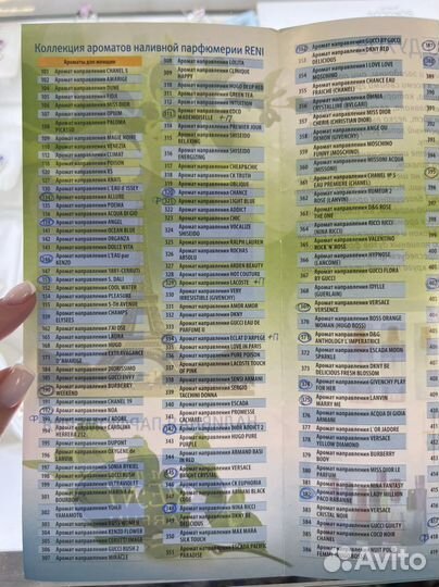 Духи Reni в ассортименте
