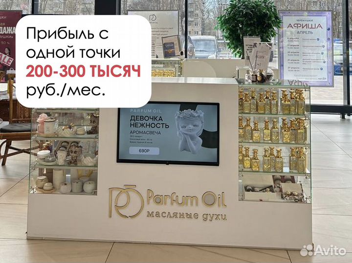 Готовый бизнес, гарантия дохода