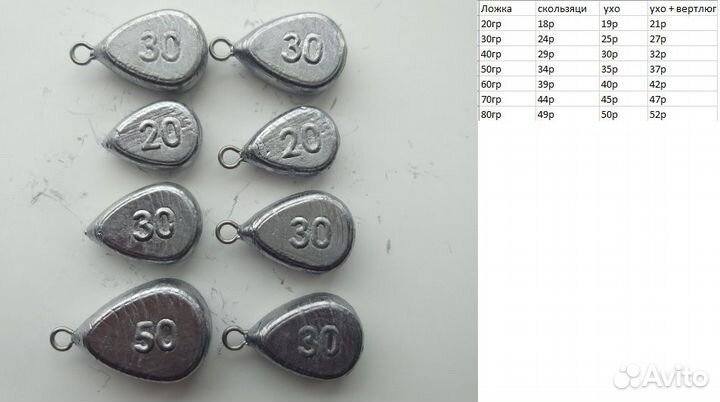 Груза для рыбалки 