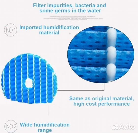 Увлажняющий фильтр FZ-g60mfe