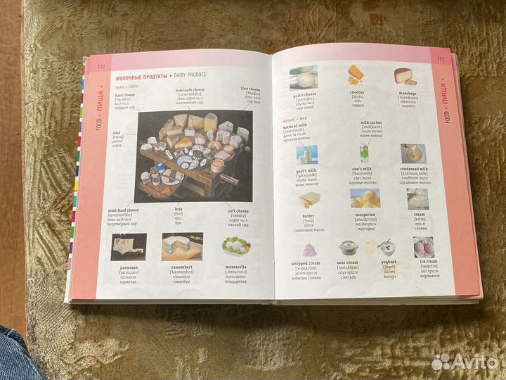 Англо русский словарь