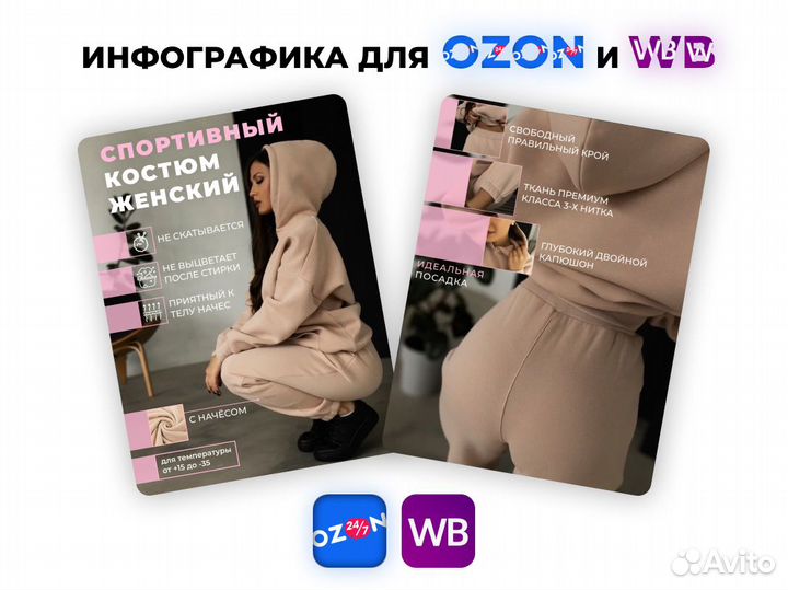 Инфографика для маркетплейсов