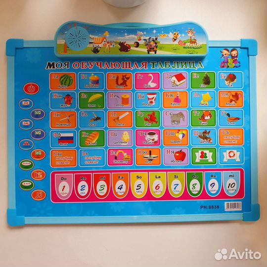 Музыкальная доска Алфавит