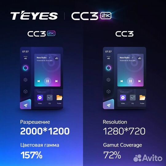 Магнитола Teyes Qled 4G Wifi 2/32 на Kia Rio 2