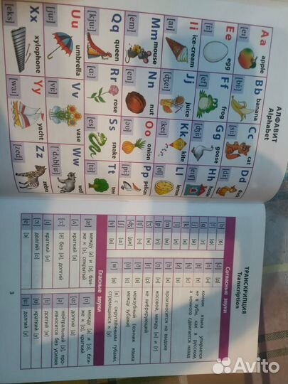 Английский язык справочник